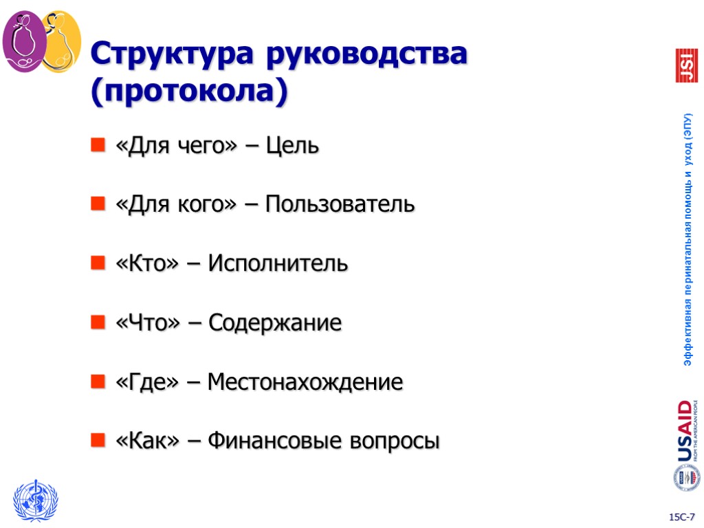 «Для чего» – Цель «Для кого» – Пользователь «Кто» – Исполнитель «Что» – Содержание